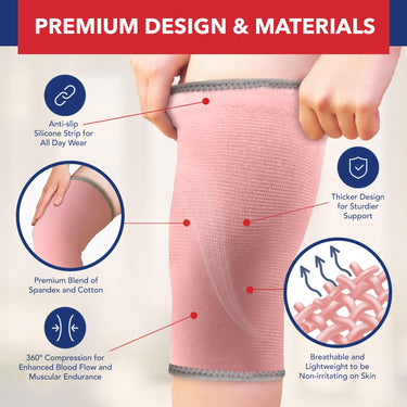 Doctor Developed Knee Brace - Relief for Arthritis